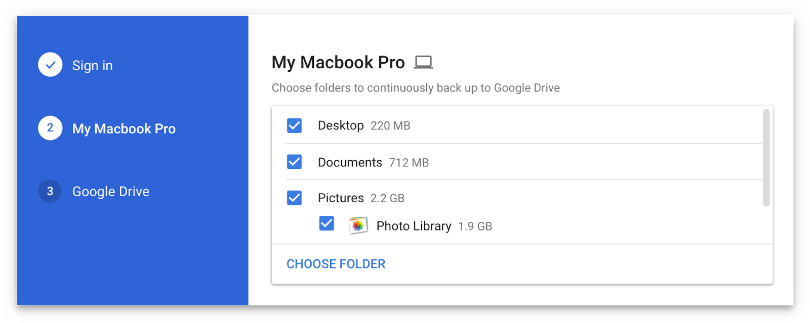 What Is Google Drive For Mac?